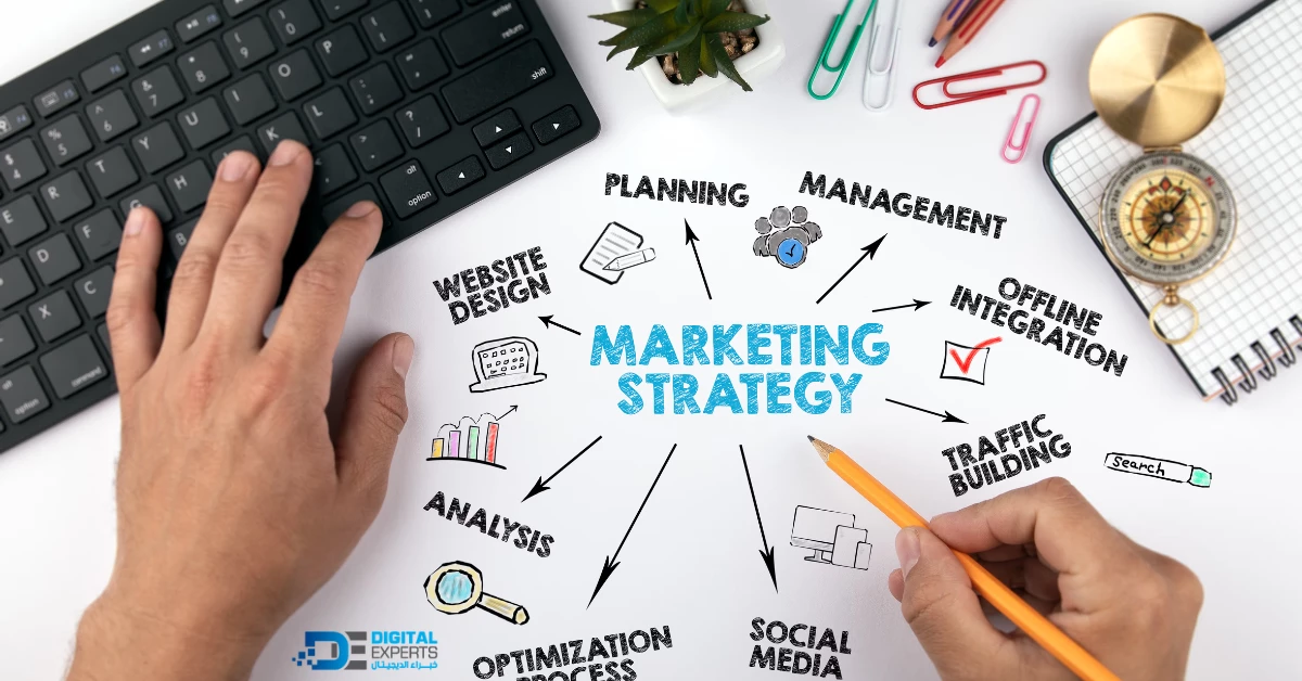Digital-Marketing-Strategy